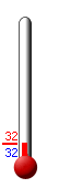 Currently 43.7�F, Max: 48.7�F, Min: 43.7�F